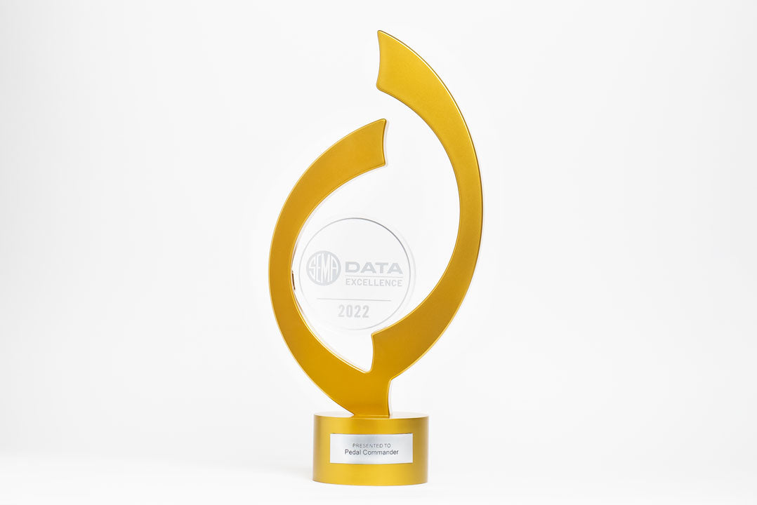 Pedal Commander's Data Excellence 2022 Award