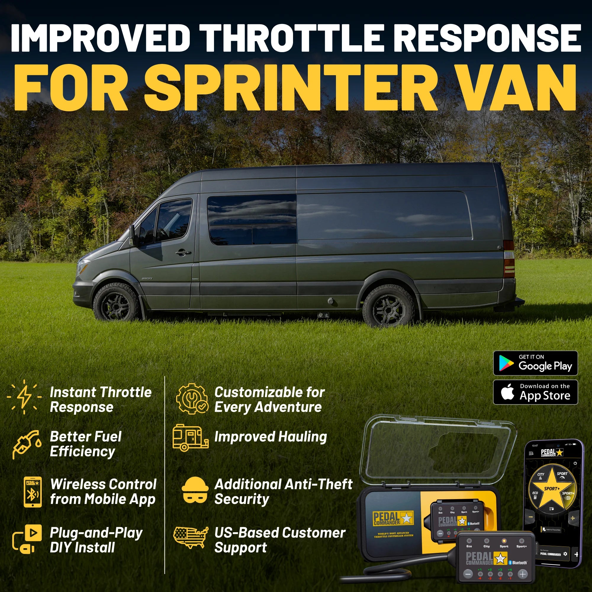 Pedal Commander for Mercedes Sprinter