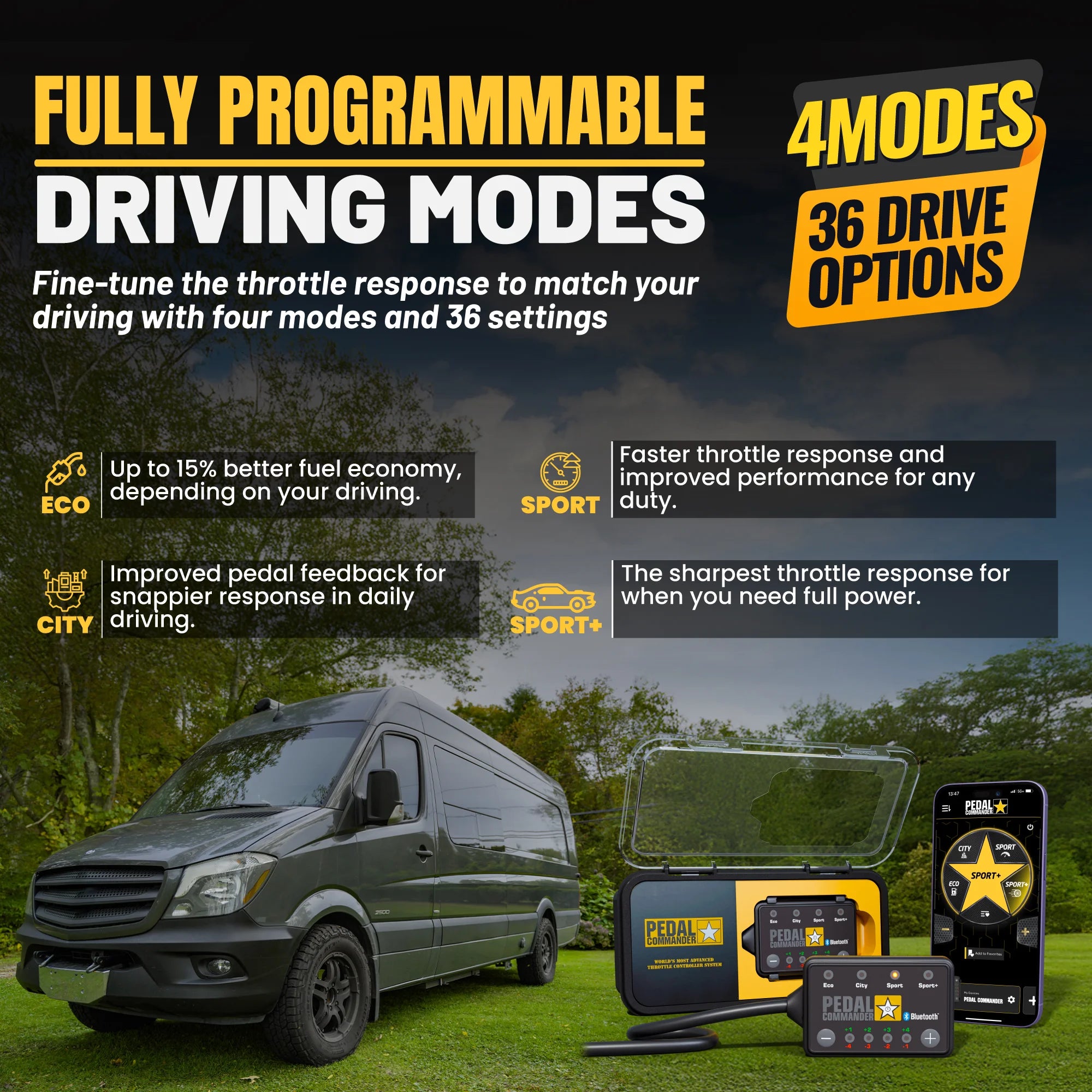 Pedal Commander for Mercedes Sprinter