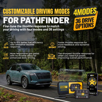 gallery-modes-Nissan_Pathfinder