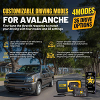 gallery-modes-avalanche