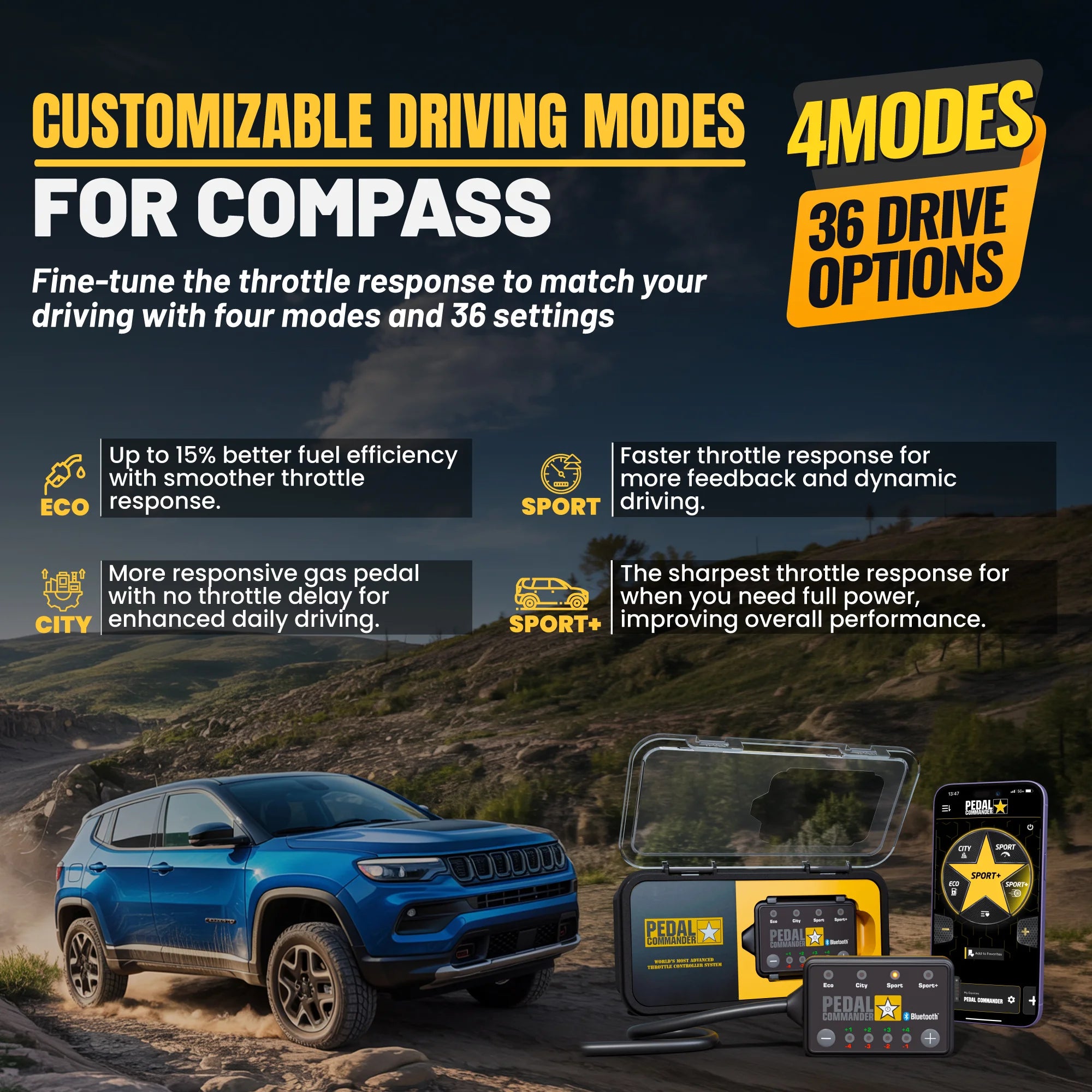 gallery-modes-compass