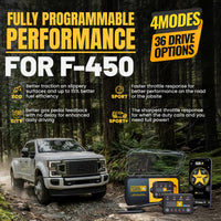 gallery-modes-f450