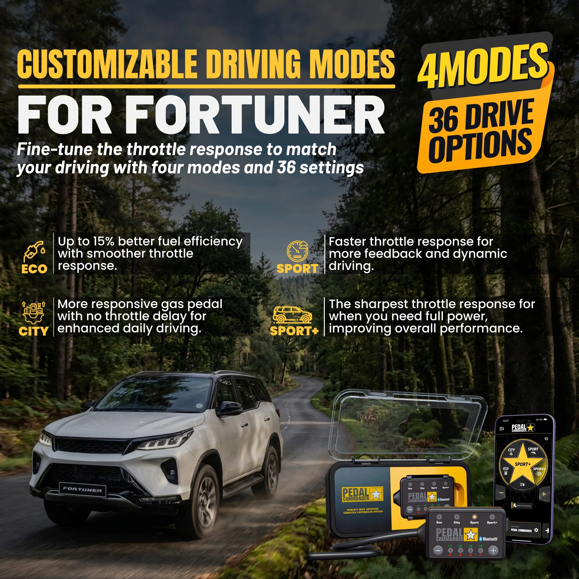 gallery-modes-fortuner
