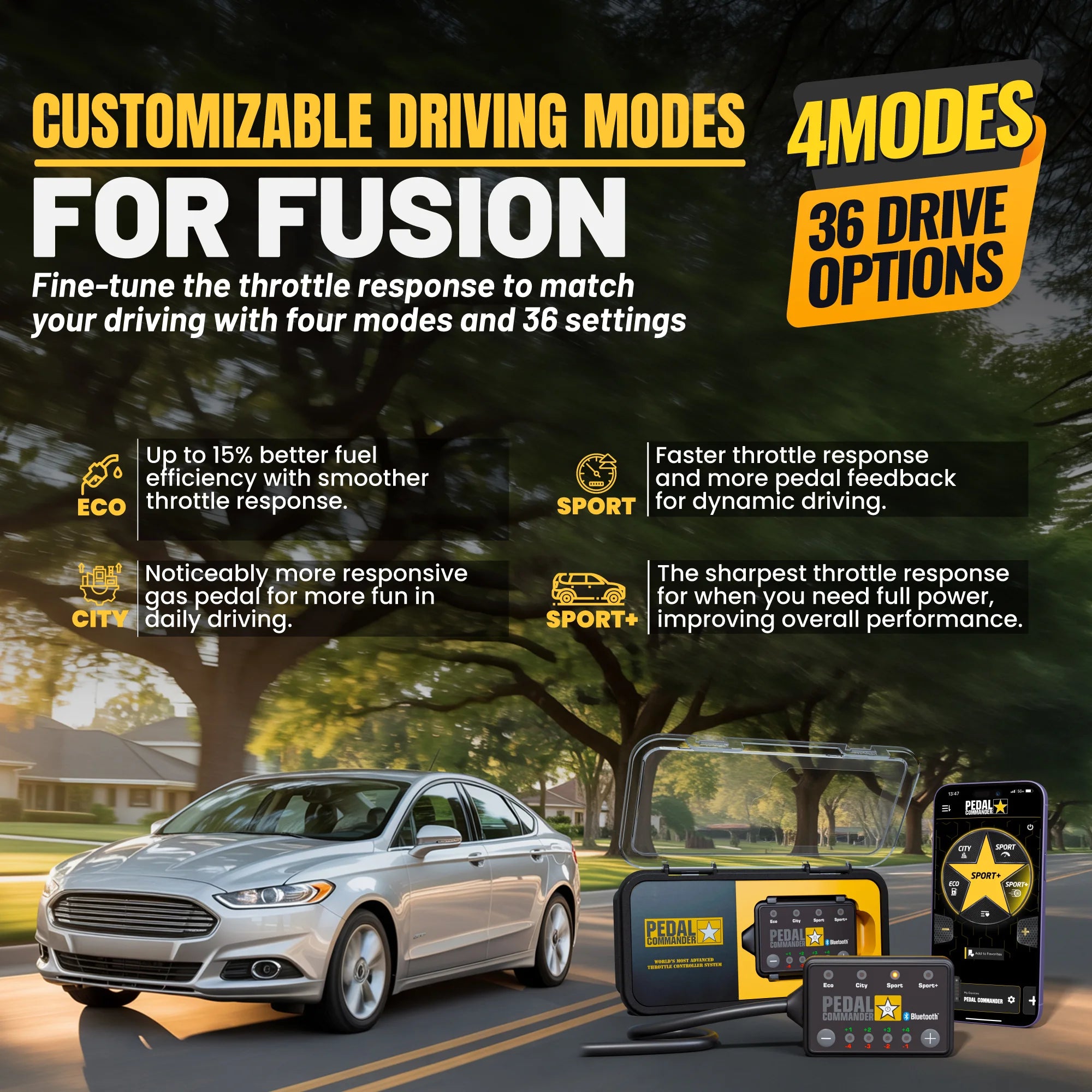 gallery-modes-fusion