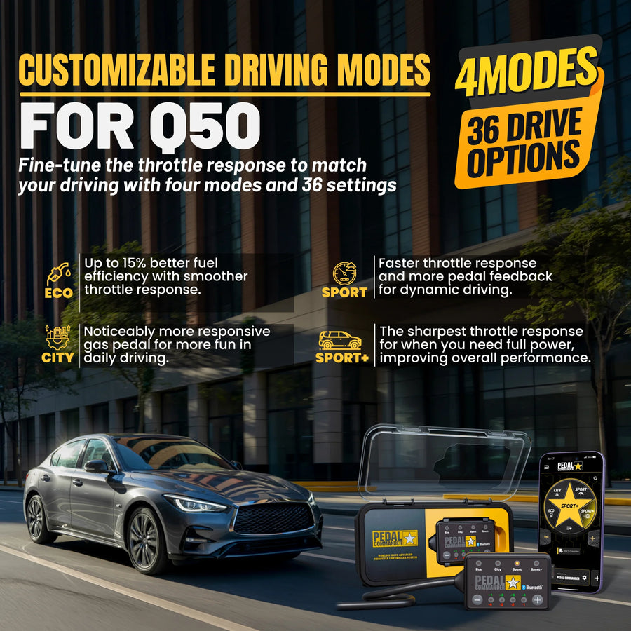 Infiniti Q50 V37 (2014-2024) (2.0L - 3.0L Twin Turbo V6 - 3.5L Hybrid V6 - 3.7L V6 - 2.1L Turbo Diesel)