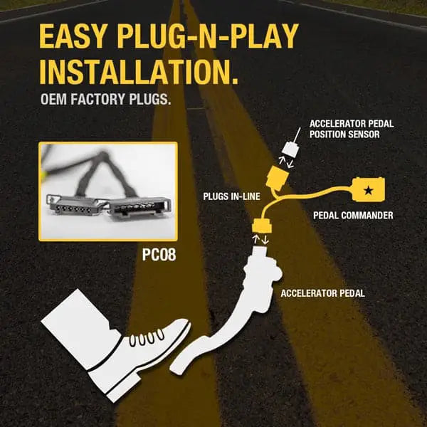 pedal commander image - 7