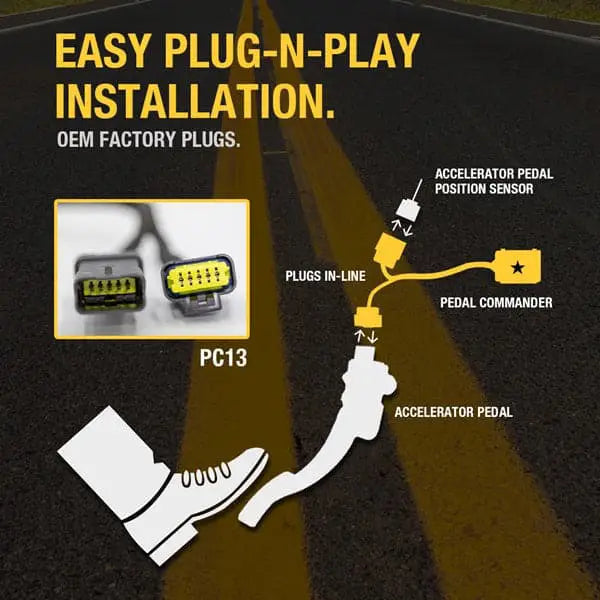 pedal commander image - 2