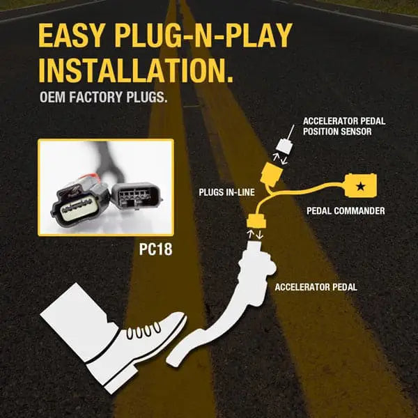 pedal commander image - 2