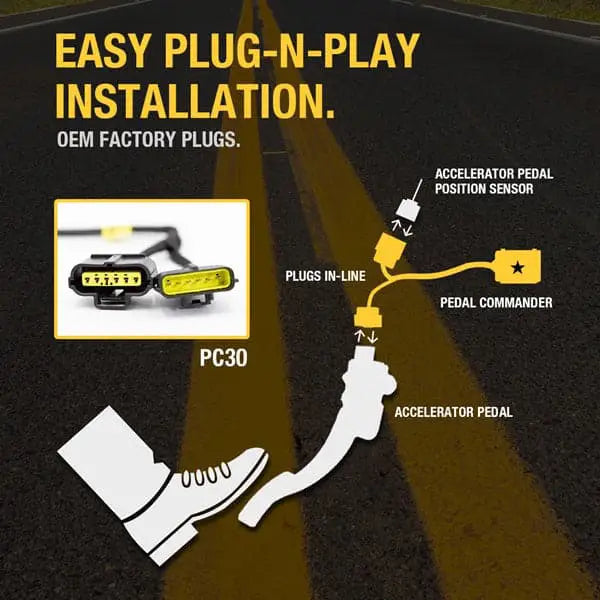 pedal commander image - 2