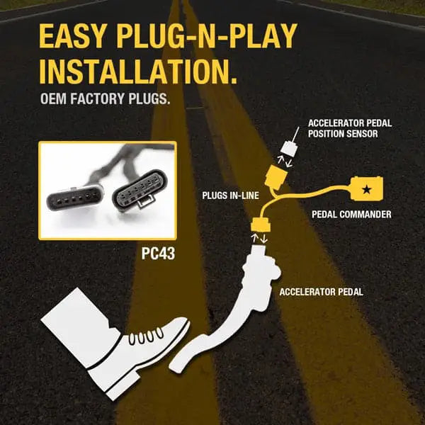 pedal commander image - 2