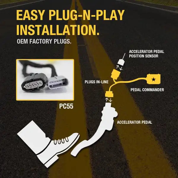 pedal commander image - 2