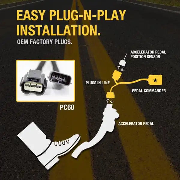 pedal commander image - 2