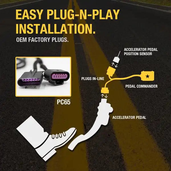 pedal commander image - 2