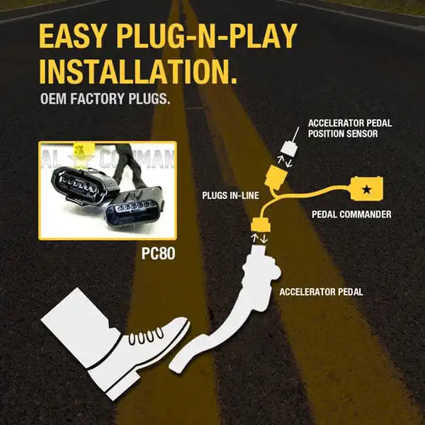 pedal commander image - 2