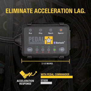 Merchant Pedal Commander PC07 eliminates the acceleration lag on your car and increases your car's performance