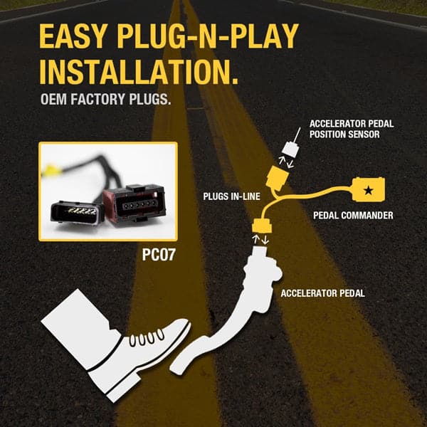 Merchant Pedal Commander PC07 has an easy plug-n-play installation between your accelerator pedal sensor and accelerator pedal