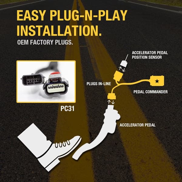 Merchant Pedal Commander PC31 has an easy plug-n-play installation between your accelerator pedal sensor and accelerator pedal