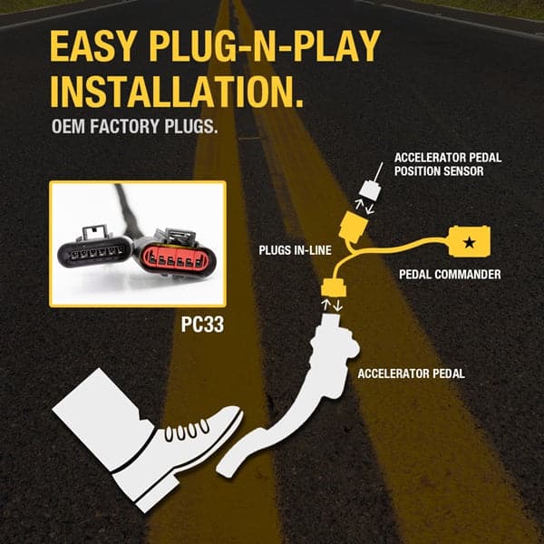 Merchant Pedal Commander PC33 has an easy plug-n-play installation between your accelerator pedal sensor and accelerator pedal